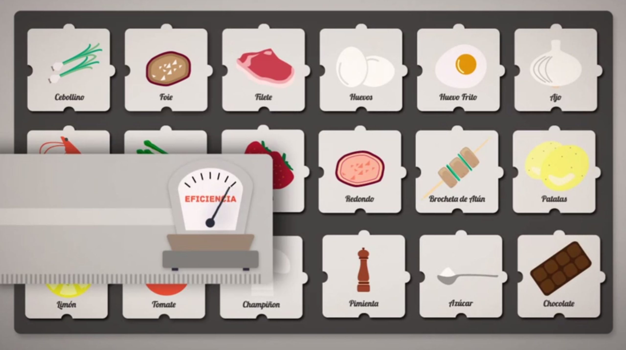 Cómo crear un ingrediente