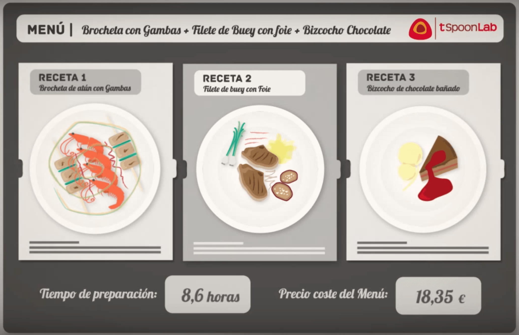 16. Fijación de precios de venta