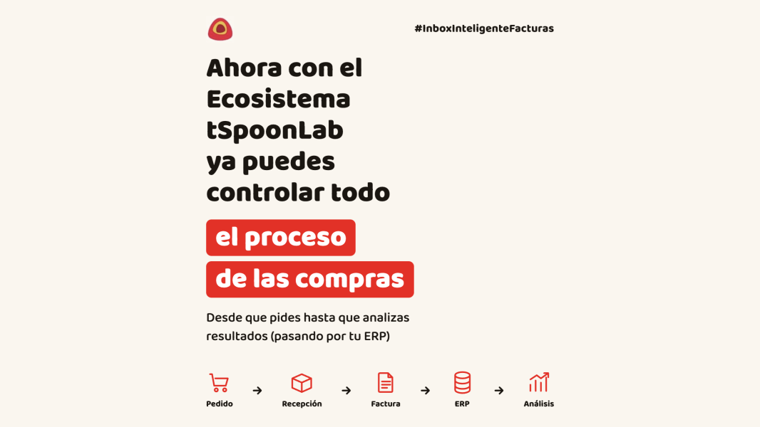 inbox imagen